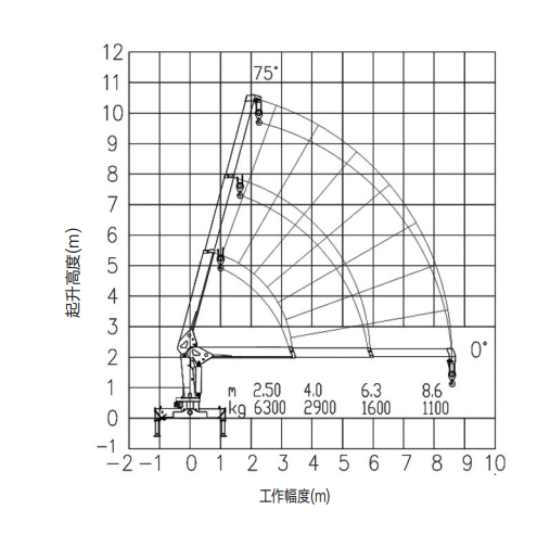 product-495-493