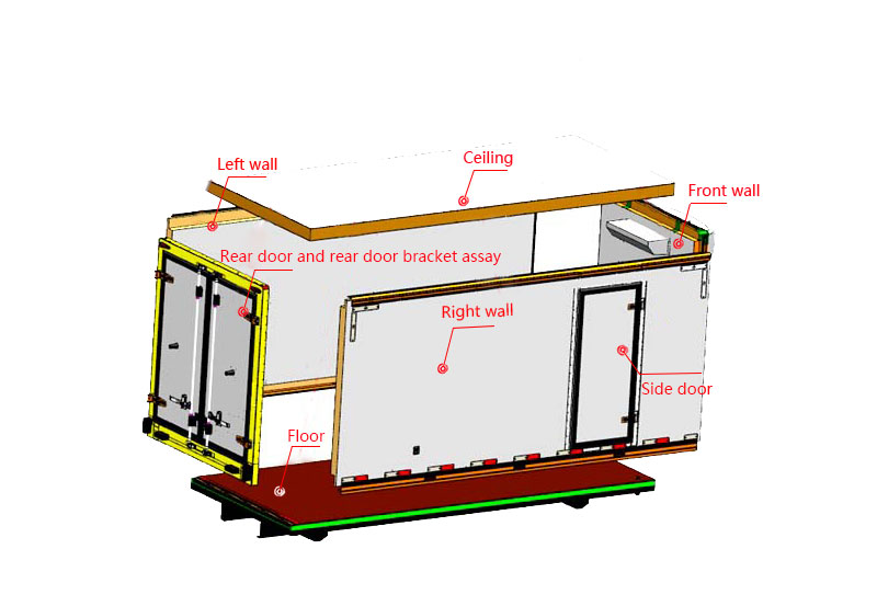 Refrigerate truck inner